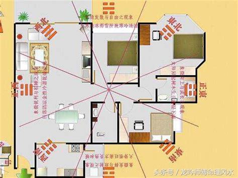 房子財位|【2024最新】家裡財位怎麼看？居家風水大解密